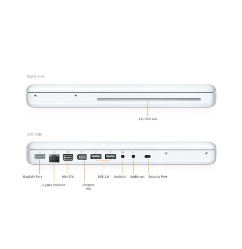 MacBook MacBook