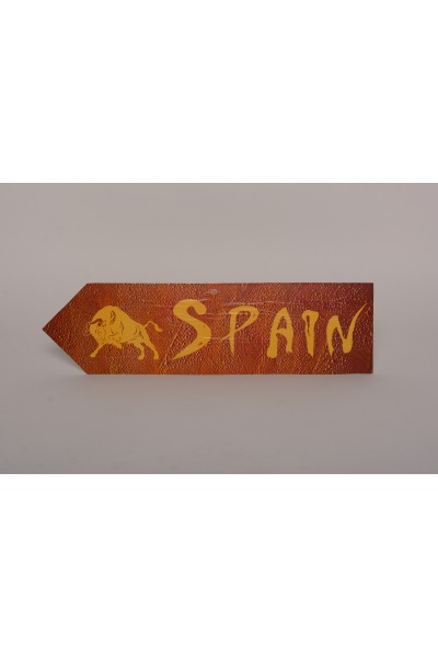 Вказівники країн