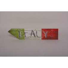 Вказівники країн