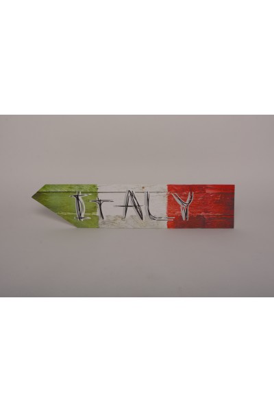 Вказівники країн